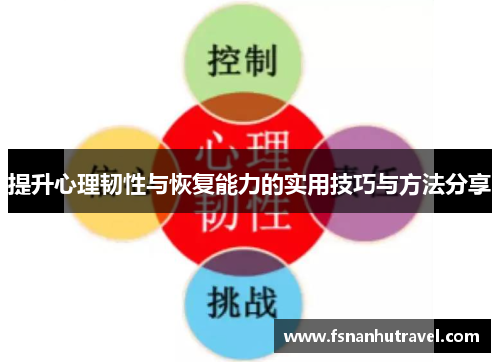 提升心理韧性与恢复能力的实用技巧与方法分享