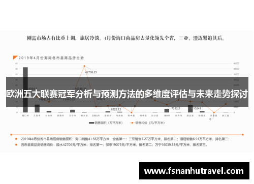 欧洲五大联赛冠军分析与预测方法的多维度评估与未来走势探讨