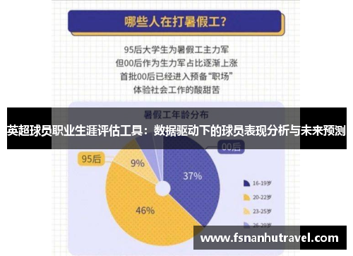 英超球员职业生涯评估工具：数据驱动下的球员表现分析与未来预测
