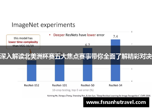 深入解读北美洲杯赛五大焦点赛事带你全面了解精彩对决