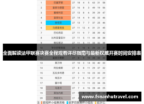 全面解读法甲联赛决赛全程观看详尽指南与最新权威开赛时间安排表